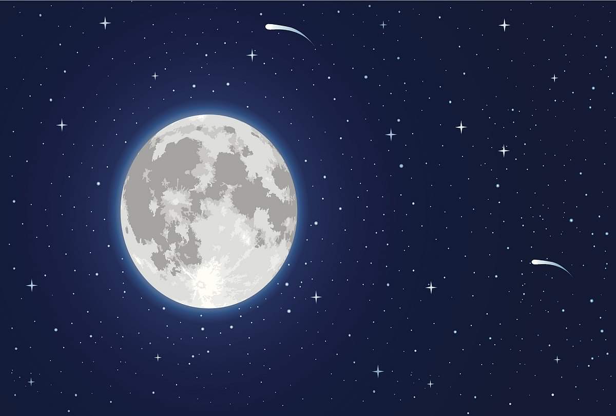 Sharad Purnima 2021: कोजागरी पूर्णिमा पर इस तरह करें मां लक्ष्मी का विधिपूर्वक व्रत, बदलेगी किस्मत The auspicious event of Sharad Purnima or Kojagiri Purnima Maa Lakshmi can change your luck