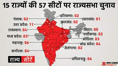 Rajyasabha Election: राज्यसभा चुनाव के लिए नामांकन आज से, 10 जून को मतदान Nomination for Rajyasabha starts from today.