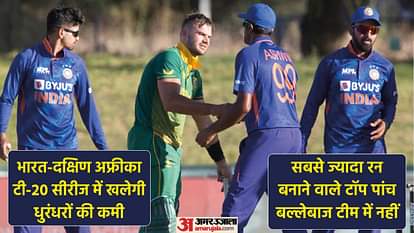 IND vs SA T20 Stats: जानें भारत-दक्षिण अफ्रीका सीरीज के सारे रिकॉर्ड्स, रोहित रन बनाने में अव्वल, सबसे ज्यादा छक्के डुमिनी के नाम India vs South Africa, T20I Stats: IND vs SA T20 Series Head to Head, Most Runs, most sixes All you need to know| Rohit Sharma Suresh Raina JP Duminy