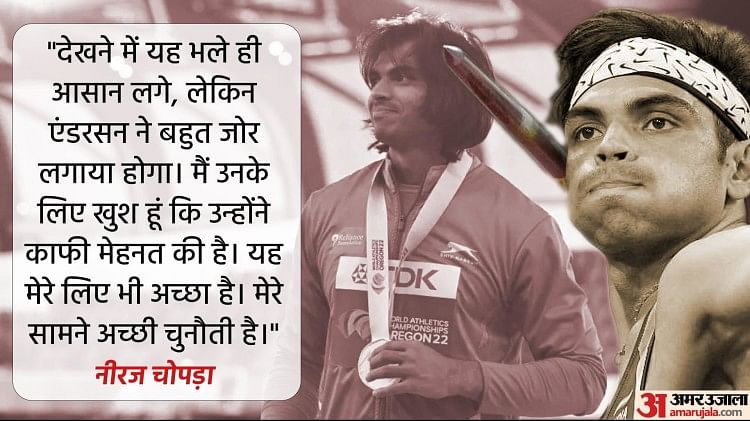 I Learnt A Lot Today Says Neeraj Chopra After Winning Silver In World