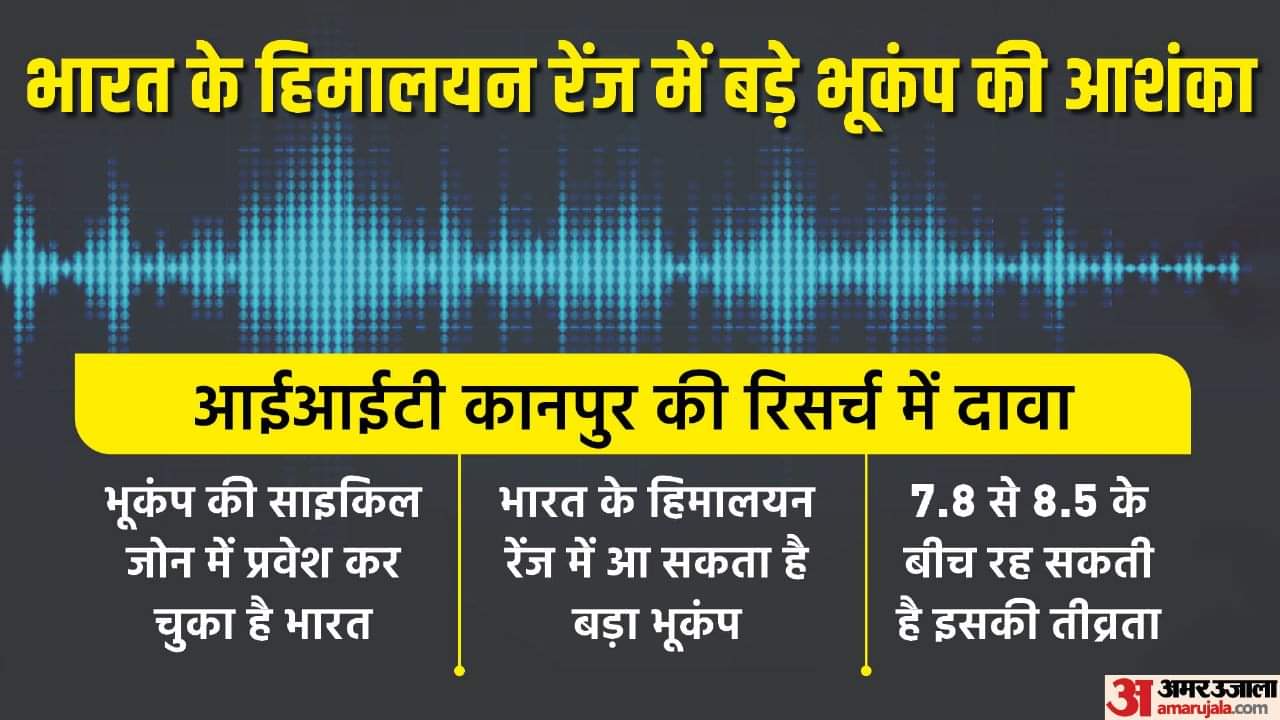 Earthquake: नेपाल से दिल्ली तक बार-बार क्यों आ रहे भूकंप के झटके? इन राज्यों में बड़े खतरे की आहट, जानें Why earthquake tremors are coming again and again from Nepal to Delhi, big devastation in these states, know