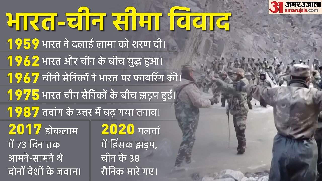 India-China Clash: 1962 के बाद कब-कब भारत और चीन के बीच सीमा पर हुई झड़प, जानें अब तक क्या-क्या हुआ? India-China Clash: After 1962, there was a clash on the border between India and China, know what happened now