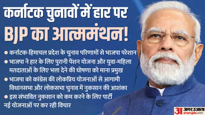 Introspection of BJP: कर्नाटक चुनाव में हार पर BJP का आत्ममंथन! कांग्रेस के इस दांव से फेल हो रही भाजपा introspection of BJP on defeat in Karnataka elections! BJP is failing due to this bet of Congress