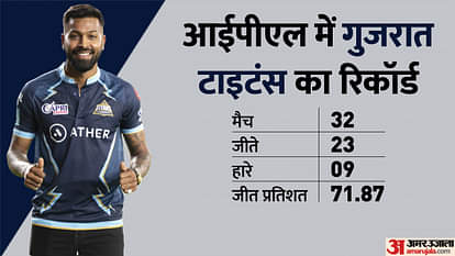 IPL Final: गुरु धोनी के सामने हार्दिक का असली टेस्ट, एक लाख दर्शकों के सामने दोनों के पास चैंपियन बनने का मौका IPL Final 2023 csk vs gt ms dhoni vs hardik pandya Chennai Super Kings vs Gujarat Titans Final in Ahmedabad