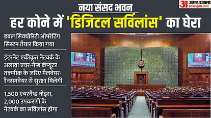 Parliament: नए संसद भवन में फूलप्रूफ साइबर सिस्टम, दुश्मन देश के हैकर-इंटरनेट अंडरवर्ल्ड नहीं लगा पाएगा सेंध Foolproof cyber system in new Parliament House China Pakistan hackers underworld will not be able to make dent
