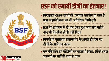 BSF: बीएसएफ को 156 दिन में नहीं मिल सका स्थायी डीजी, केंद्र को न तो नए IPS पर भरोसा और न ही कैडर अफसर पर! BSF could not get a permanent DG in 156 days, the Center neither trusts the new IPS officer nor cadre officer