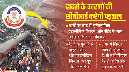 Train Accident: 'इलेक्ट्रॉनिक इंटरलॉकिंग सिस्टम' के साथ छेड़छाड़ का कौन है जिम्मेदार, पड़ताल करेगी CBI Train Accident: Who is responsible for tampering with 'Electronic Interlocking System', CBI will investigate