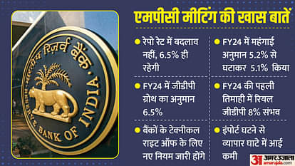 RBI MPC Meeting: महंगाई दरों में कमी के चलते रेपो रेट 6.50% पर बरकरार, विदेशी मुद्रा भंडार भी मजबूत RBI MPC Meeting Today: Governor Shaktikanta Das Announced Policy Stance, RBI Repo Rate News in Hindi