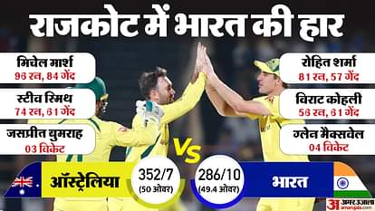 IND vs AUS: विश्व कप से पहले अपने अंतिम मैच में हारा भारत, ऑस्ट्रेलिया के खिलाफ क्लीन स्वीप का सपना रहा अधूरा IND Vs AUS ODI Highlights India Vs Australia 3rd ODI Match Scorecard rohit sharma virat kohli Maxwell in Hindi