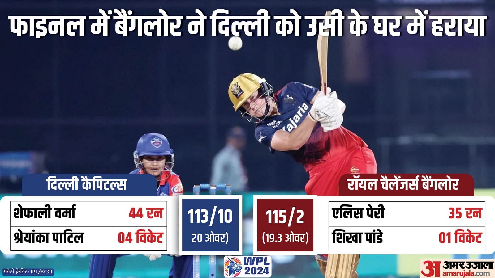 Dc Vs Rcb Wpl 2024 Final Highlights Delhi Capitals Vs Royal Challengers