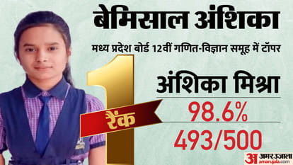 MP Board Result: Anshika Mishra, daughter of a farmer from Rewa, topped in the entire state