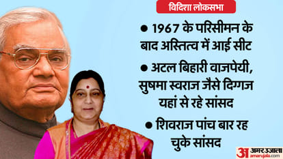 Vidisha has been established as BJP's 'Vijay Dharohar', many big names have been made MPs by the people here.