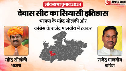 MP Loksabha Election 2024 BJP Wins Repeatedly in Dewas Lok Sabha Elections, Congress Faces 13 Defeats