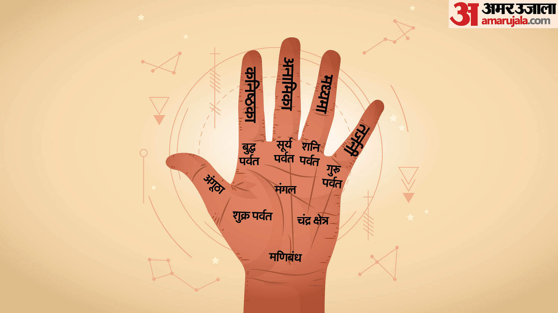 Palmistry: हथेली पर बना कलश का निशान देता है कैसे संकेत? जानें कैसा होता है व्यक्ति का जीवन Palmistry what does it mean if kalash shape is formed on palm