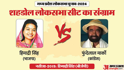 Shahdol lok sabha election result 2024 Himadri Singh vs Phundelal Marco mp chunav result news in hindi