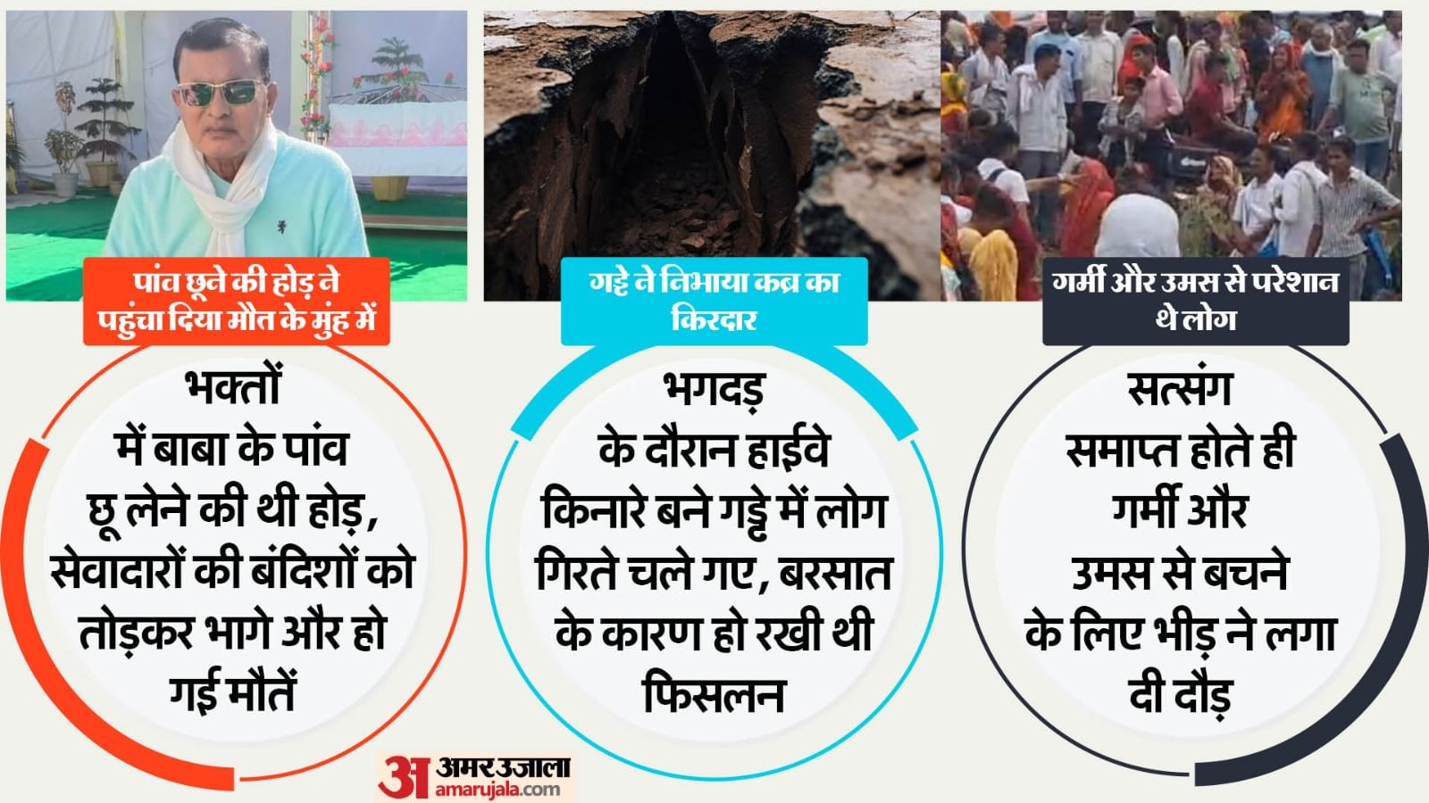 हाथरस हादसे की तीन मुख्य वजह