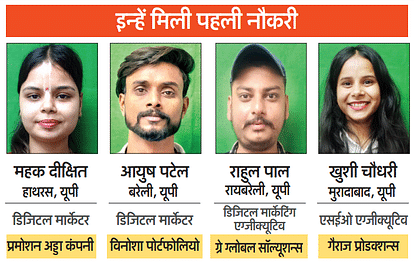 युवाओं के लिए डिजिटल मार्केटिंग और ग्राफिक डिजाइन खोल रहे नौकरियों के मौके Digital marketing and graphic design are opening job opportunities for the youth-safalta