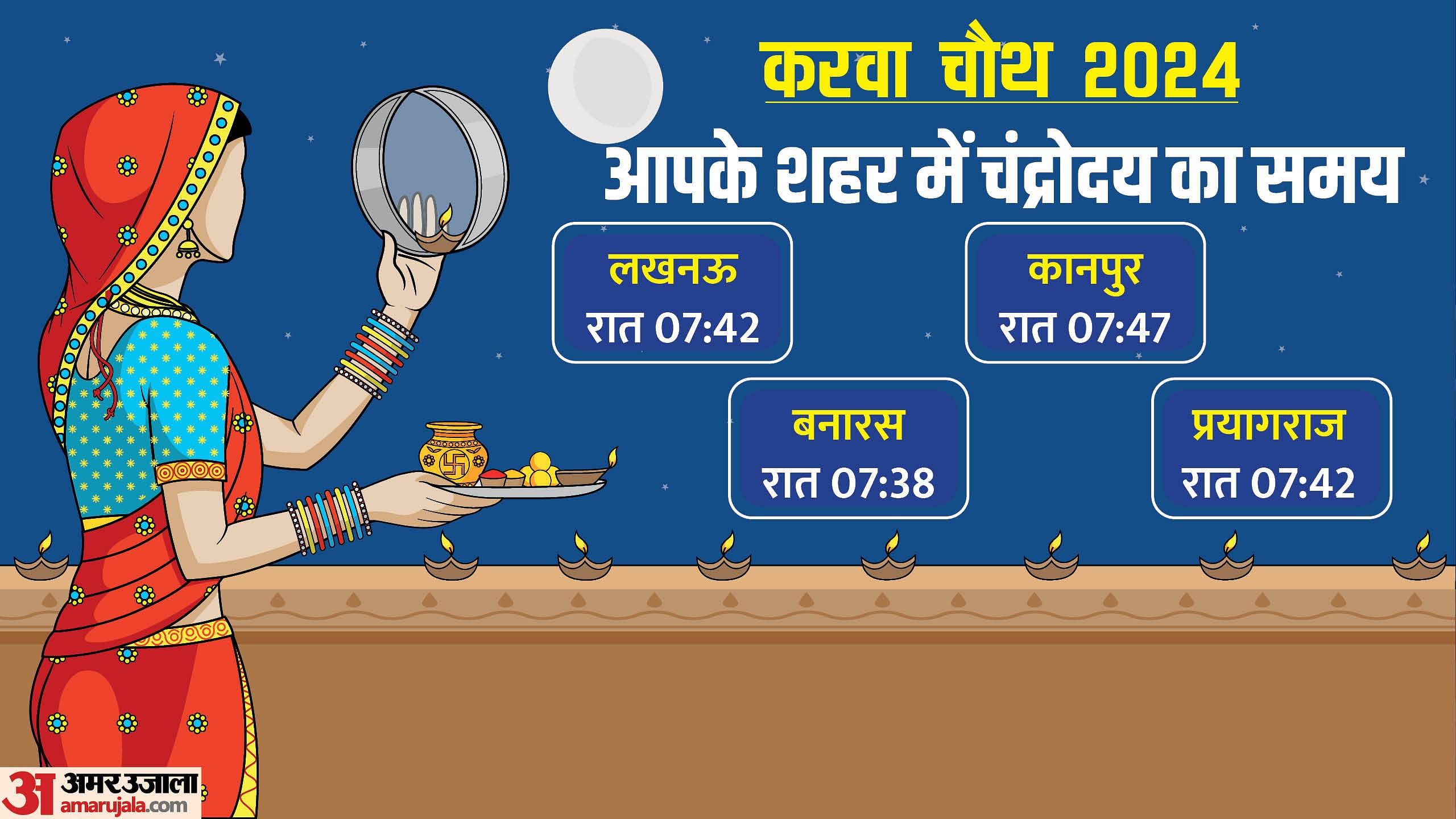 Karwa Chauth Live Puja Vidhi Shubh Muhurat Shubh Yog Chand Nikalne