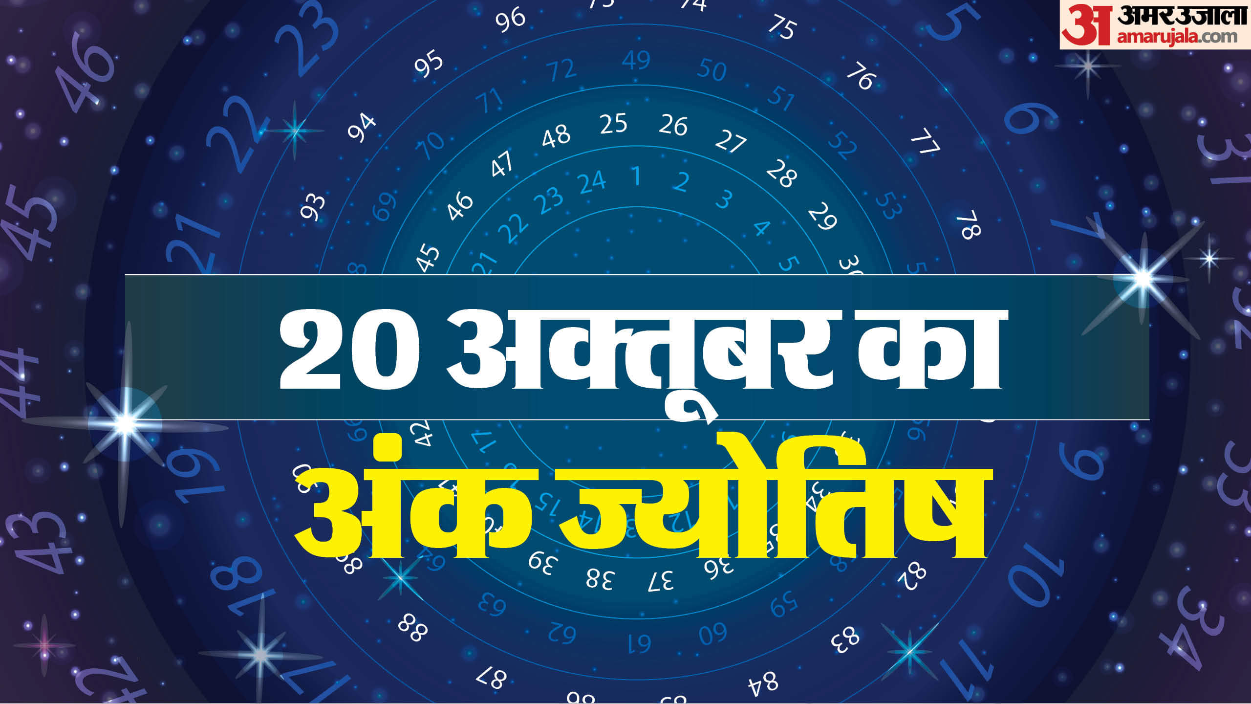 Aaj Ka Ank Jyotish: मूलांक 7 वालों की आर्थिक स्थिति में आ सकता है सुधार, पढ़ें दैनिक अंक ज्योतिषफल Ank Jyotish Bhavishyafal Numerology Prediction 20 October 2025 Aaj Ka Ank Jyotish in hindi