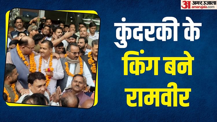 यूपी – भाजपा की ऐतिहासिक जीत: रामवीर ने सपा के गढ़ में लगाई सेंध, कुंदरकी में रिजवान को हराया, तीसरी बार हुआ मुकाबला – INA यूपी – भाजपा की ऐतिहासिक जीत: रामवीर ने सपा के गढ़ में लगाई सेंध, कुंदरकी में रिजवान को हराया, तीसरी बार हुआ मुकाबला – INA
