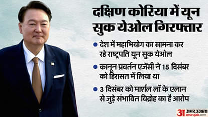 Top News: देश में बारिश की मार; बाबाधाम में सावन मेला; कांवड़ यात्रा की खास तैयारियां; छांगुर पर बड़ा खुलासा Top Headline Today Important And Big News Stories Of 10 July 2025 Updates on amar ujala
