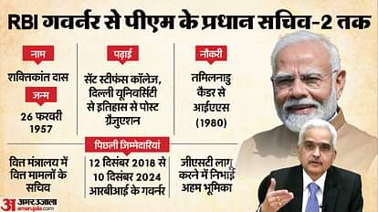 कौन हैं शक्तिकांत दास: जो बने PM मोदी के प्रधान सचिव-2, RBI के पूर्व गवर्नर PMO में क्या करेंगे? जानें Shaktikanta Das Profile Principal Secretary-2 to PM Modi Ex RBI Governor know about him in detail IAS Officer