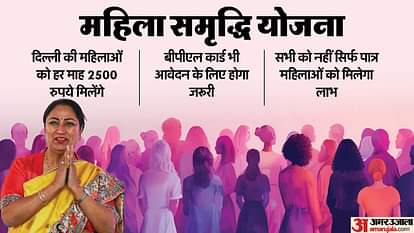 किसको और कैसे मिलेंगे ₹2500: दिल्ली में नहीं गरीबी रेखा से नीचे का राशन कार्ड, 2009 में बना था आखिरी BPL कार्ड There is no ration card below poverty line in Delhi how delhi government give 2500 rupees every month to women