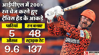 SRH को हुआ क्या?: पहले मैच के बाद शीर्ष-3 बैटर फ्लॉप, अब 200 भी नहीं बना पा रहे; हेड का यह आंकड़ा चौंकाने वाला Sunriser Hyderabad Team Analysis IPL 2025 Drop in form of Travis Head, Abhishek and Ishan Kishan, KKR vs SRH