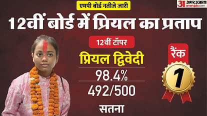 MP Board Result 2025: MP बोर्ड 12वीं की टॉपर बनीं सतना की प्रियल द्विवेदी, IAS बनकर करना चाहती हैं देश की सेवा MP Board Result 2025 Class 12 Topper Priyal Dwivedi Scored 492 Marks Aims to Become an IAS Officer