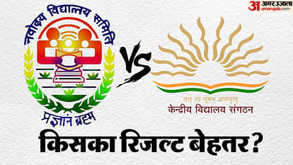 CBSE Board Results 2025: केंद्रीय विद्यालय या नवोदय स्कूल किसका रिजल्ट बेहतर? जानिए पिछले साल का प्रदर्शन CBSE Board Results 2025: Which Performed Better Kendriya Vidyalaya or Navodaya School? Know Last Year Results