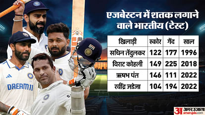 IND vs ENG: एक शतक जड़ते ही विराट और सचिन को इस मामले में पीछे छोड़ देंगे पंत, द्रविड़ का रिकॉर्ड भी खतरे में IND vs ENG 2nd Test 2025 Rishabh Pant Set to Break Virat, Sachin, and Dravid Records Most Century in England