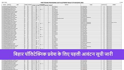 Bihar Polytechnic: बिहार पॉलिटेक्निक प्रवेश के लिए पहली आवंटन सूची जारी, नौ जुलाई तक दर्ज कराएं आपत्ति Bihar Polytechnic DCECE Seat Allotment List out at bceceboard.bihar.gov.in; Raise objections till 9 July