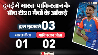 IND vs PAK Live Streaming: एक बार फिर भारत-पाकिस्तान मैच की मेजबानी करेगा दुबई, जानें कब और कहा देखें मुकाबला IND vs PAK Asia Cup Live Streaming: Where and How to Watch India vs Pakistan Today Match Online Free