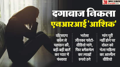 डिजिटल फरेब: अनजान वॉट्सएप कॉल से इश्क में पड़ी डॉक्टर की पत्नी, प्रेमी की इस शर्मनाक डिमांड ने कर दिया बर्बाद Doctor's wife falls in love with an unknown WhatsApp caller, loses lakhs of rupees and video goes viral