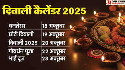 दीपावली: पुष्य नक्षत्र में आज बन रहा खरीदारी का राजयोग, जान लें उत्तम मुहूर्त; मिलेगा विशेष लाभ Rajyoga for Diwali shopping is being formed today in Pushya Nakshatra best auspicious time
