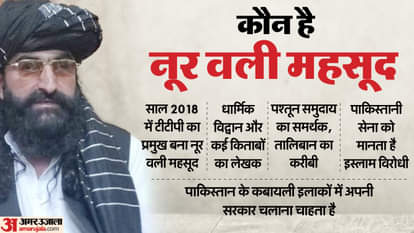 TTP: कौन है नूर वली महसूद, जिसकी वजह से अफगानिस्तान का दुश्मन बना पाकिस्तान who is TTP Chief noor wali mehsud why he attack pakistan afghanistan clash