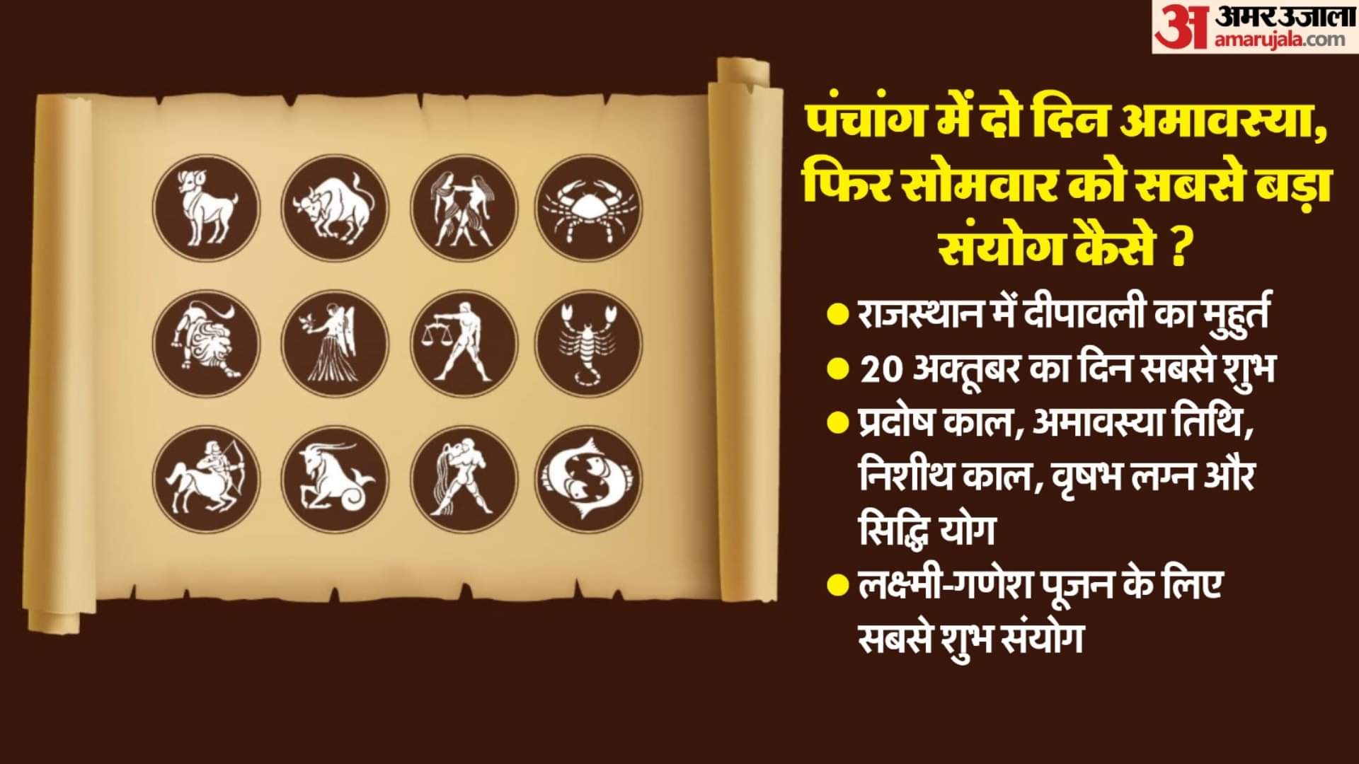 Diwali Puja Time: आज ही मनाई जाएगी दिवाली, बनेगा लक्ष्मी पूजन का दुर्लभ संयोग; जानें शुभ मुहूर्त Diwali Puja Time: Diwali will be on October 20th, a rare coincidence for Lakshmi Puja; Learn auspicious time