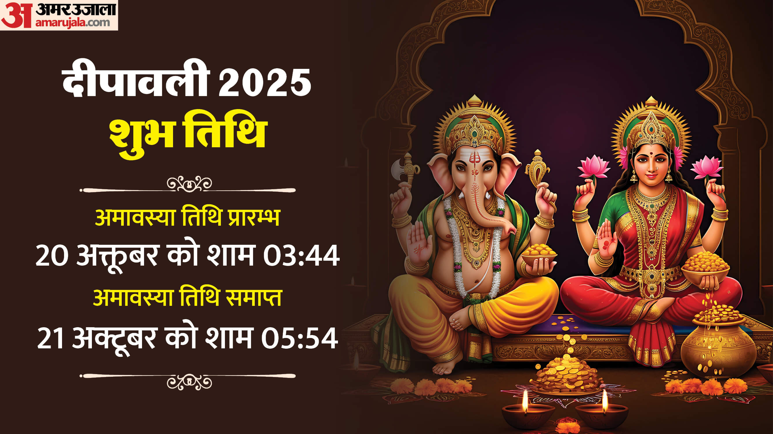 Diwali Puja Muhurat: दिवाली पर आज कब है लक्ष्मी पूजन का मुहूर्त और जानें पूजा की सम्पूर्ण विधि Diwali 2025 Puja Date Time Tithi Subh Muhurat and Puja Vidhi Laxmi Ganesh Pujan Aarti in Hindi