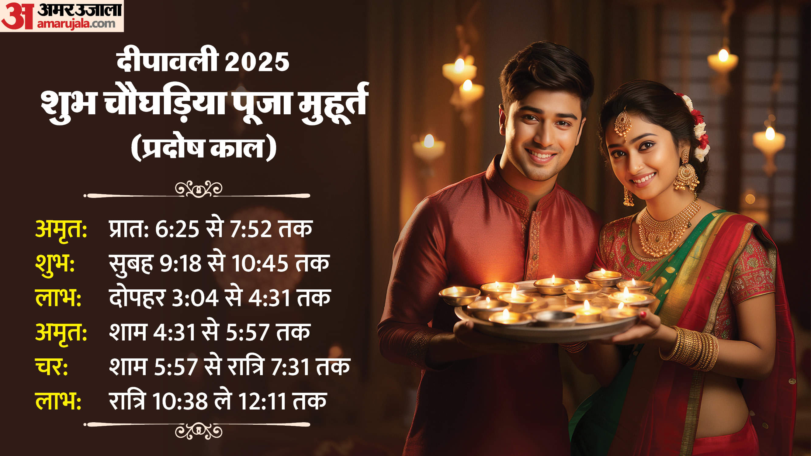 Diwali Puja Muhurat: दिवाली पर आज कब है लक्ष्मी पूजन का मुहूर्त और जानें पूजा की सम्पूर्ण विधि Diwali 2025 Puja Date Time Tithi Subh Muhurat and Puja Vidhi Laxmi Ganesh Pujan Aarti in Hindi