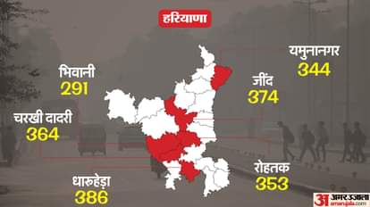 Air Pollution: दिल्ली-NCR से भी ज्यादा प्रदूषित हैं देश के ये शहर, इस सूची में कहीं आपका क्षेत्र तो नहीं? air pollution aqi after diwali parali city wise delhi ncr kolkata bengaluru