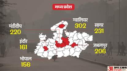Air Pollution: दिल्ली-NCR से भी ज्यादा प्रदूषित हैं देश के ये शहर, इस सूची में कहीं आपका क्षेत्र तो नहीं? air pollution aqi after diwali parali city wise delhi ncr kolkata bengaluru