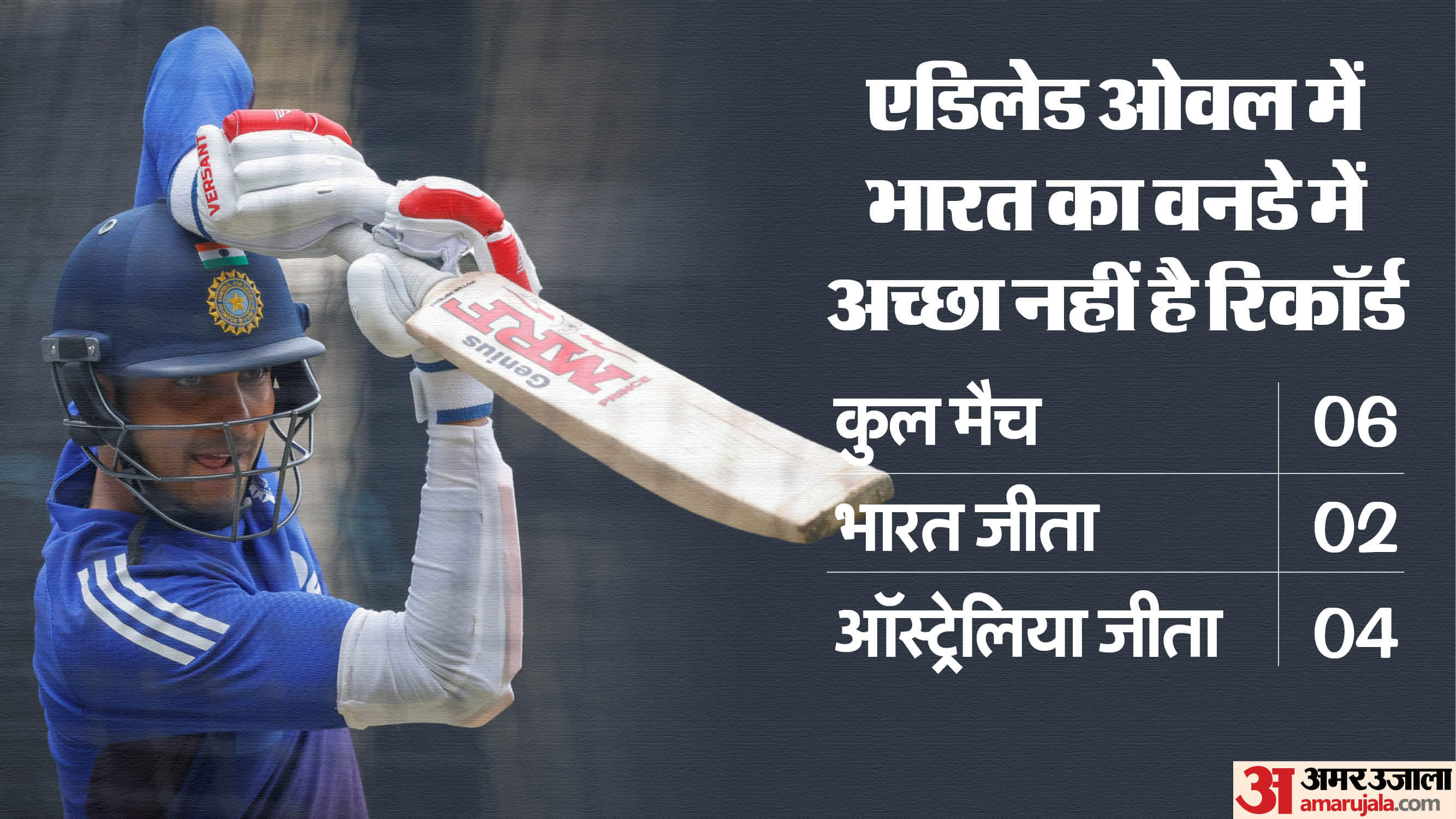 IND vs AUS Live Streaming: रोहित-कोहली से अच्छे प्रदर्शन की उम्मीद, जानें लाइव स्ट्रीमिंग से जुड़ी जानकारी India vs Australia 2nd ODI Live Streaming Telecast Channel: Where and How to Watch IND vs AUS Today Match