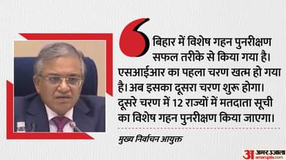 SIR के दूसरे चरण का एलान: उत्तर प्रदेश, बंगाल समेत 12 राज्यों के 51 करोड़ वोटरों का पुनरीक्षण होगा Election Commission announce pan-India Special Intensive Revision SIR voter roll revision