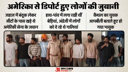 अमेरिका से 50 हरियाणवी डिपोर्ट: हाथ-पैर में डली बेड़ियां... बंदूक लिए खड़े थे अमेरिकी जवान; पीड़ितों की जुबानी Haryanvi deported from US Hands and feet were shackled American soldiers stood with guns drawn In people words