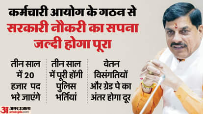 MP News: प्रदेश में सरकारी नौकरियों के लिए अब यूपीएससी के समान एकीकृत परीक्षा प्रणाली लागू होगी, सीएम की घोषणा MP News CM Mohan Yadav Announces One Unified Exam for All Government Jobs in Madhya Pradesh