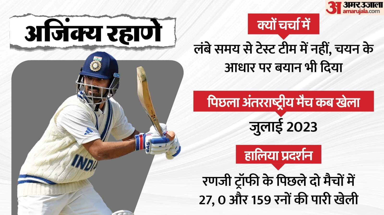 चयन पर रार: भारतीय टीम में हो रही अनदेखी, घरेलू क्रिकेट में दिखा रहे दम; इन खिलाड़ियों को कब मिलेगा मौका? Sarfaraz Ajinkya Rahane Ishan Kishan Shami Prithvi performs in domestic cricket not got chance in indian team