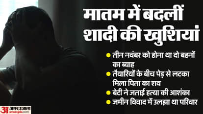 दुखद: डोलियां उठने से छह दिन पहले उठी पिता की अर्थी, पेड़ से लटका मिला शव; बेटी ने लगाया ऐसा आरोप, वजह भी बताई Nagaur News: Father's body found hanging from a tree 6 days before wedding; Daughter expresses fear of murder