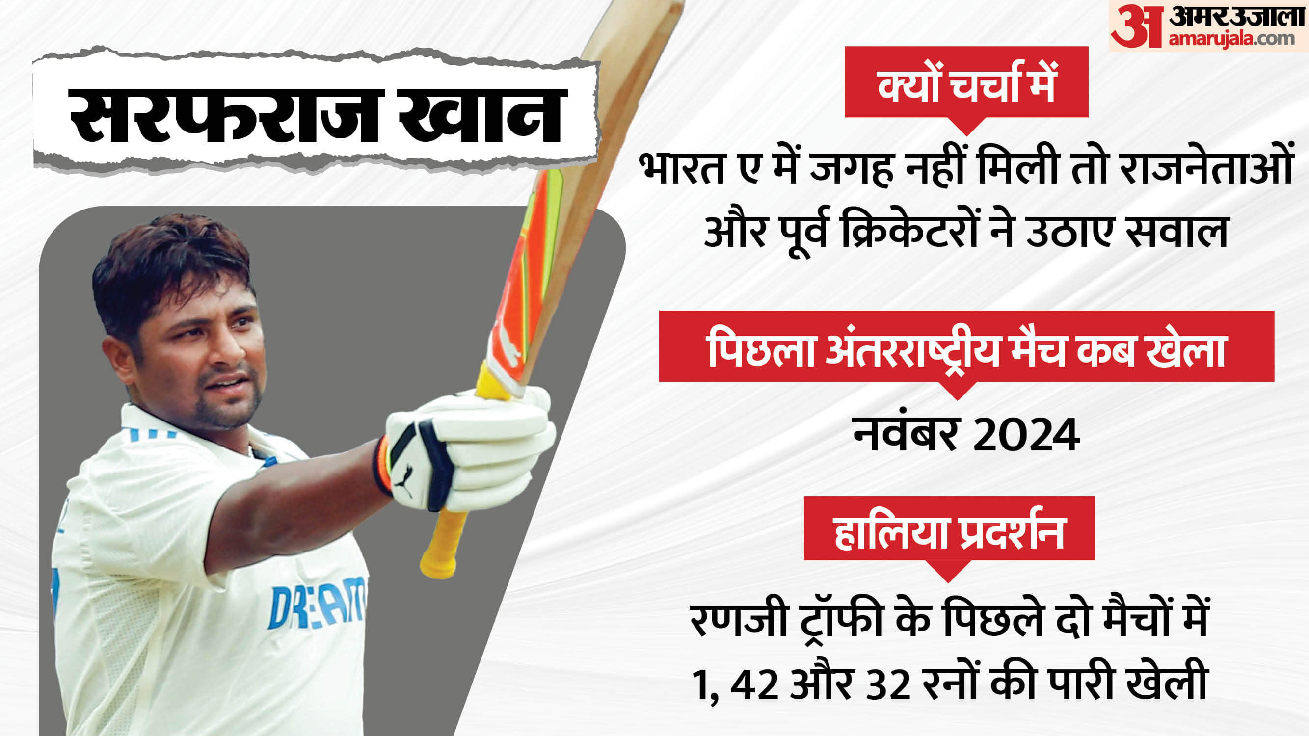 चयन पर रार: भारतीय टीम में हो रही अनदेखी, घरेलू क्रिकेट में दिखा रहे दम; इन खिलाड़ियों को कब मिलेगा मौका? Sarfaraz Ajinkya Rahane Ishan Kishan Shami Prithvi performs in domestic cricket not got chance in indian team