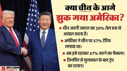 US-China: रूस से तेल खरीदने के बावजूद चीन पर 10% टैरिफ घटा, ट्रंप-जिनपिंग की बैठक में दुर्लभ खनिजों पर समझौता US China Donald Trump Xi Jinping South Korea Meeting Tariffs Rare Earth Fentanyl news and updates