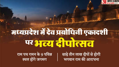 दीपोत्सव पर्व-2025: देव प्रबोधिनी एकादशी पर 3 लाख 51 हजार 111 दीपों से रोशन होगा श्रीराम पथ गमन क्षेत्र Deepotsav Festival 2025: The Shri Ram Path Gaman area will be illuminated with 351,111 lamps on Dev Prabodhini